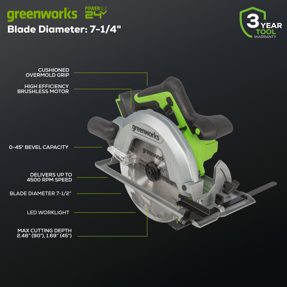 24V Brushless 1/2" Drill and 7-1/4'' Circular Saw Combo Kit: (2) 2.0 Ah Batteries and Charger