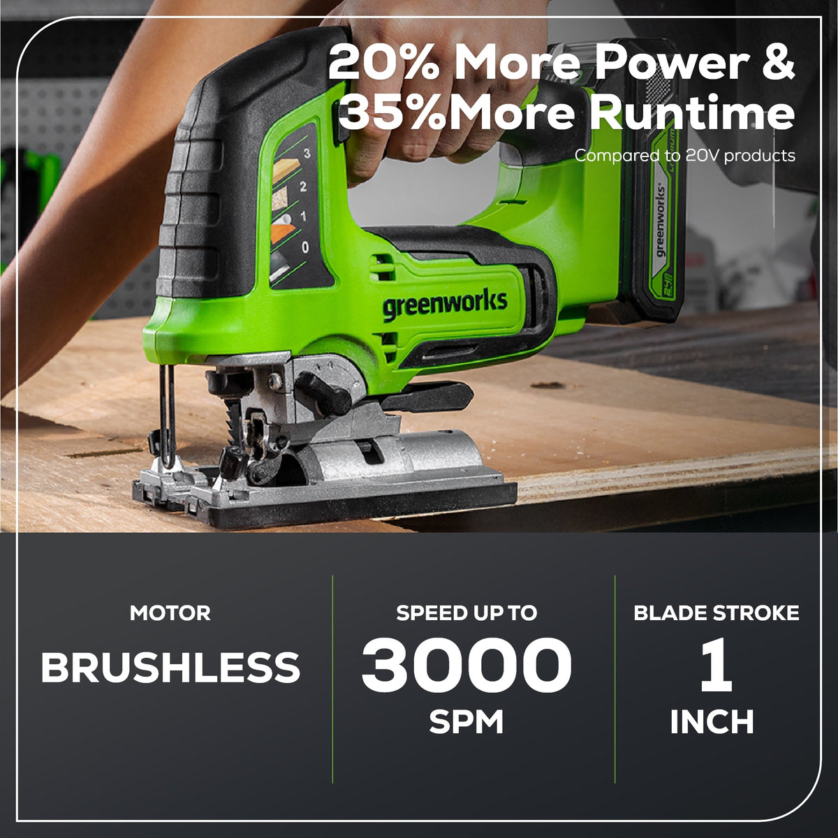 24V Cordless Battery Drill, Impact Driver and Jig Saw 3PC Combo Kit: (2) 2.0 Ah Batteries and Charger