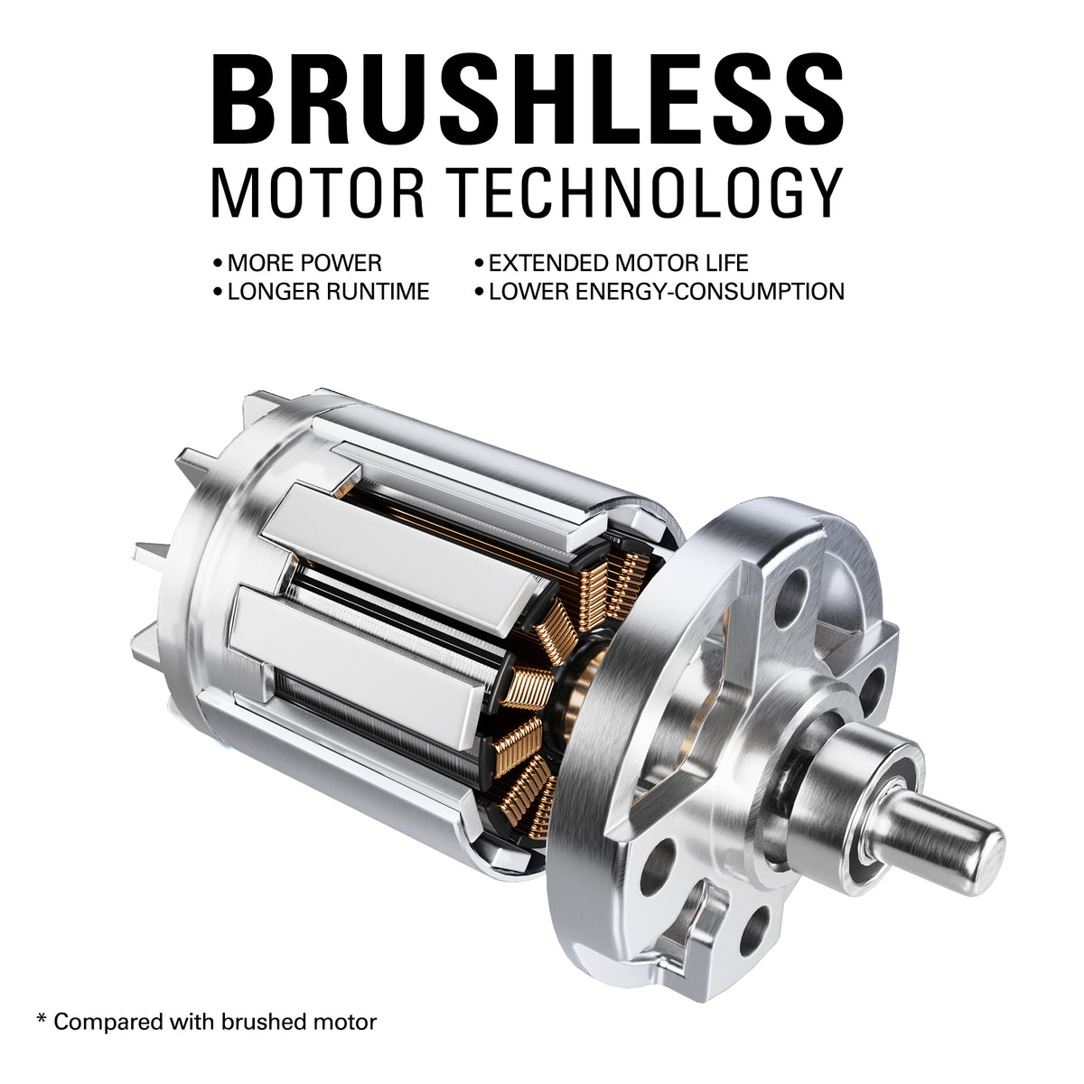 80V Cordless Battery Brushless Earth Auger Powerhead (Tool Only)