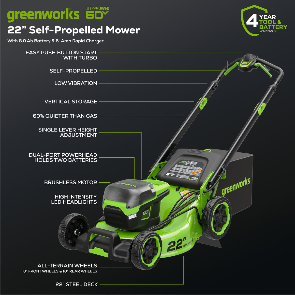 60V 22" Self-Propelled Lawn Mower 5-pc Combo Kit, (1) 8.0 Ah Battery and (1) 4.0 Ah Battery and (2) Chargers