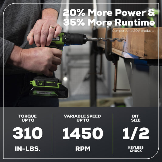 24V Brushless 1/2