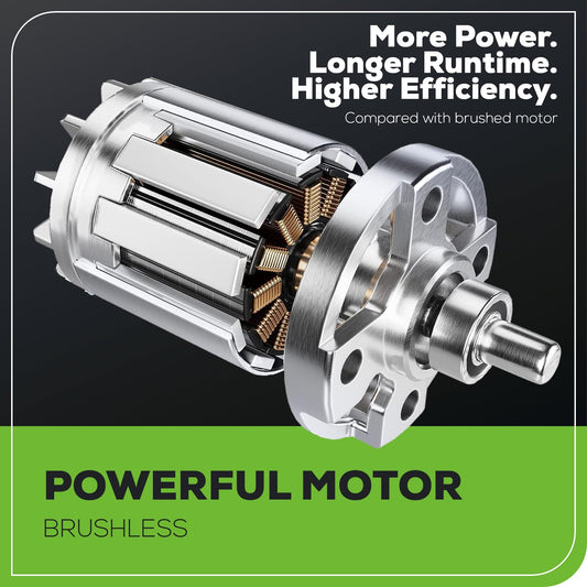 24V Brushless 1/2