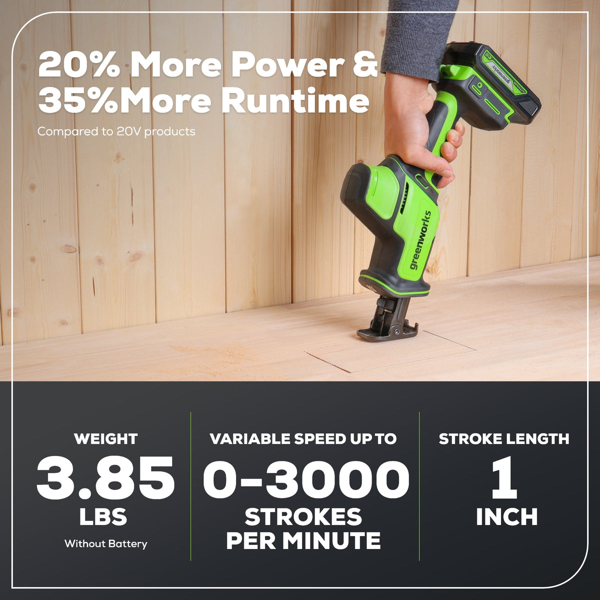 24V 1" One-Handed Compact Reciprocating Saw: 2.0 Ah Battery and Charger