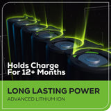 80V 21" Cordless Battery 4-in-1 Self-Propelled Lawn Mower: 4.0 Ah Battery and Charger, LM2108S