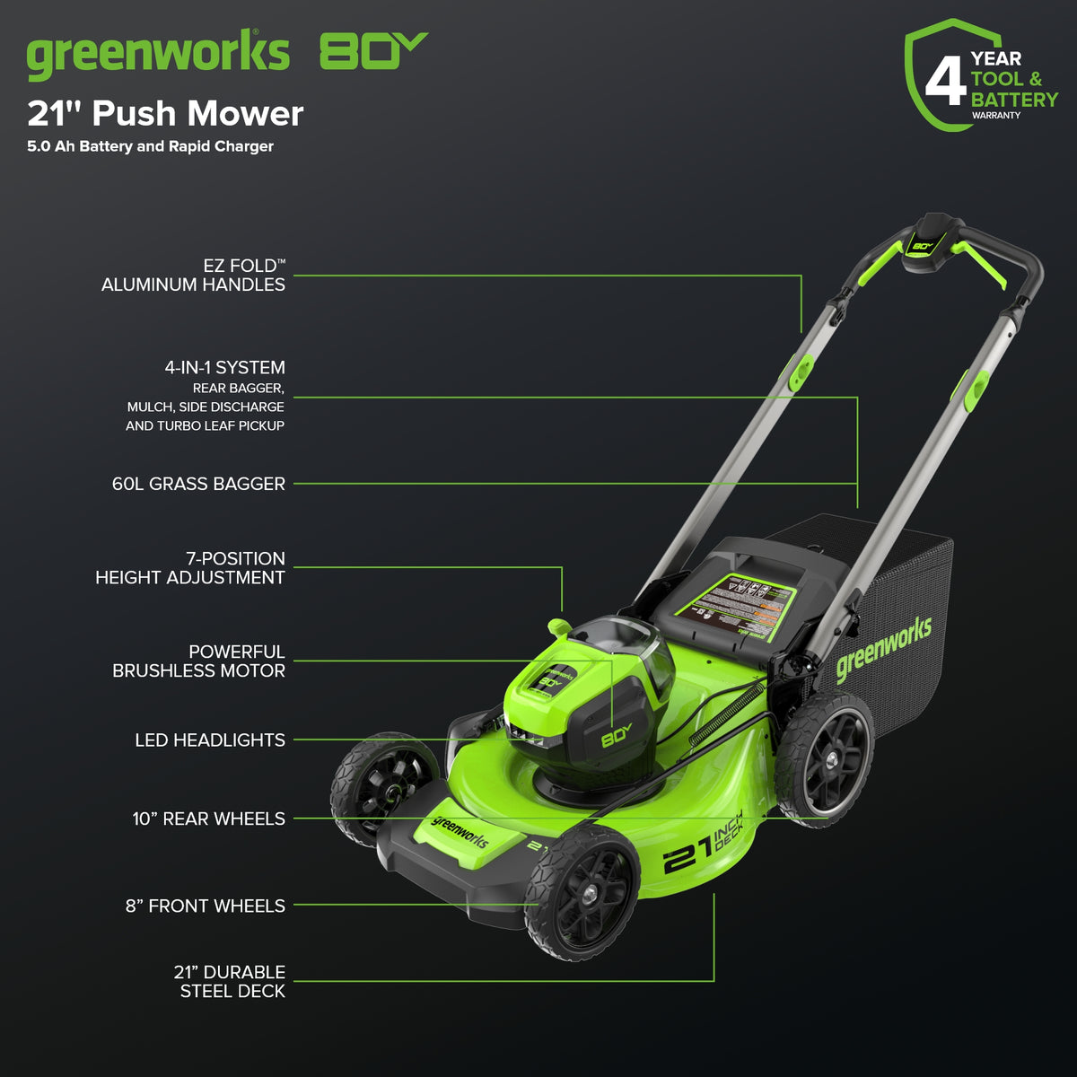 80V 21" Cordless Battery 4-in-1 Push Lawn Mower and 700CFM Blower Combo Kit: 5.0 Ah Battery and 6A Charger