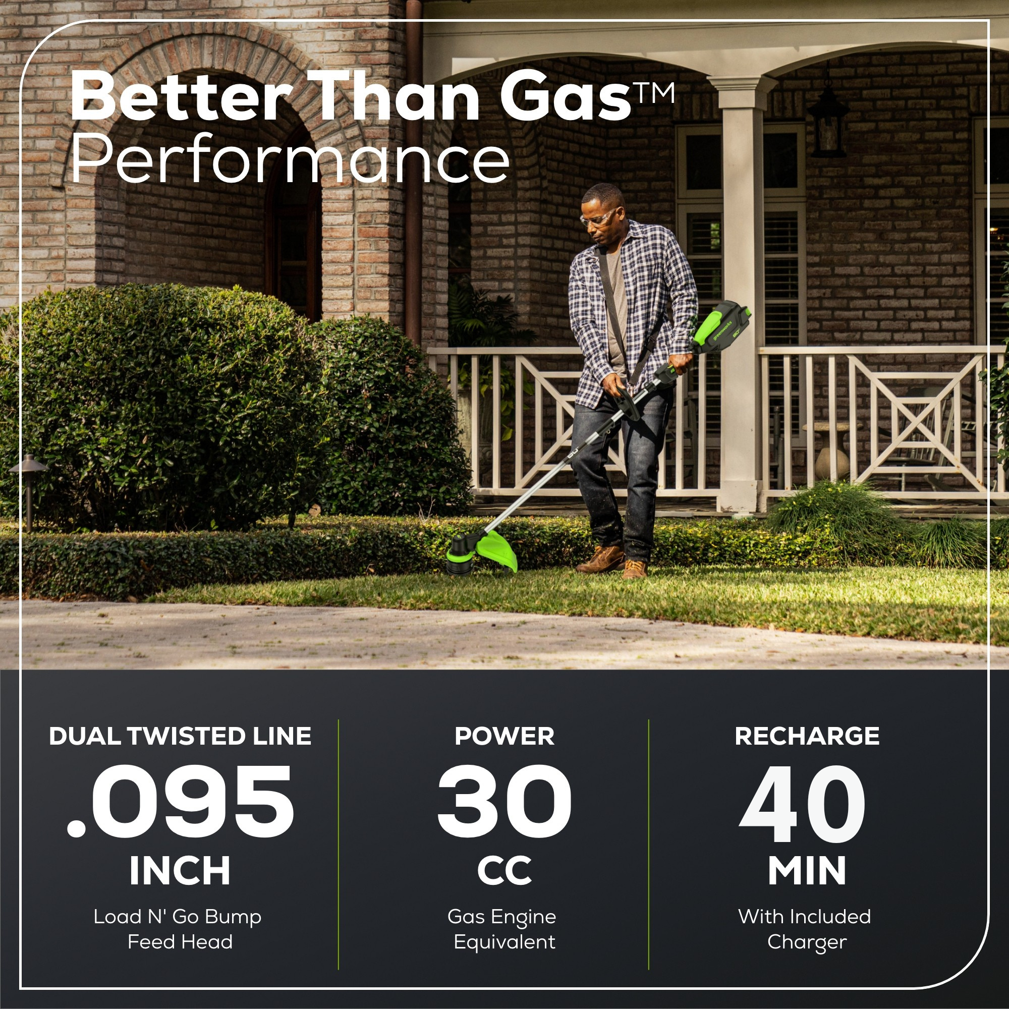 80V Cordless Brushless 16" String Trimmer and 700 CFM Blower Combo Kit: 2.5 Ah Battery and 4Amp Charger