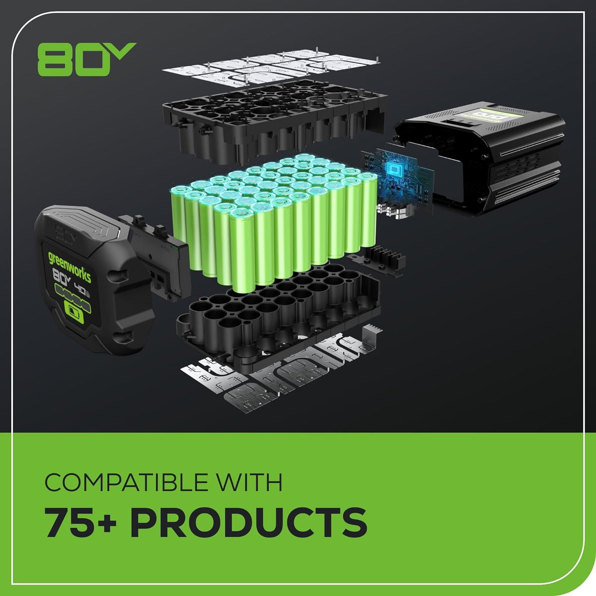 80V 21" Cordless Battery 4-in-1 Push Lawn Mower: 4.0 Ah Battery and Charger, LM2108
