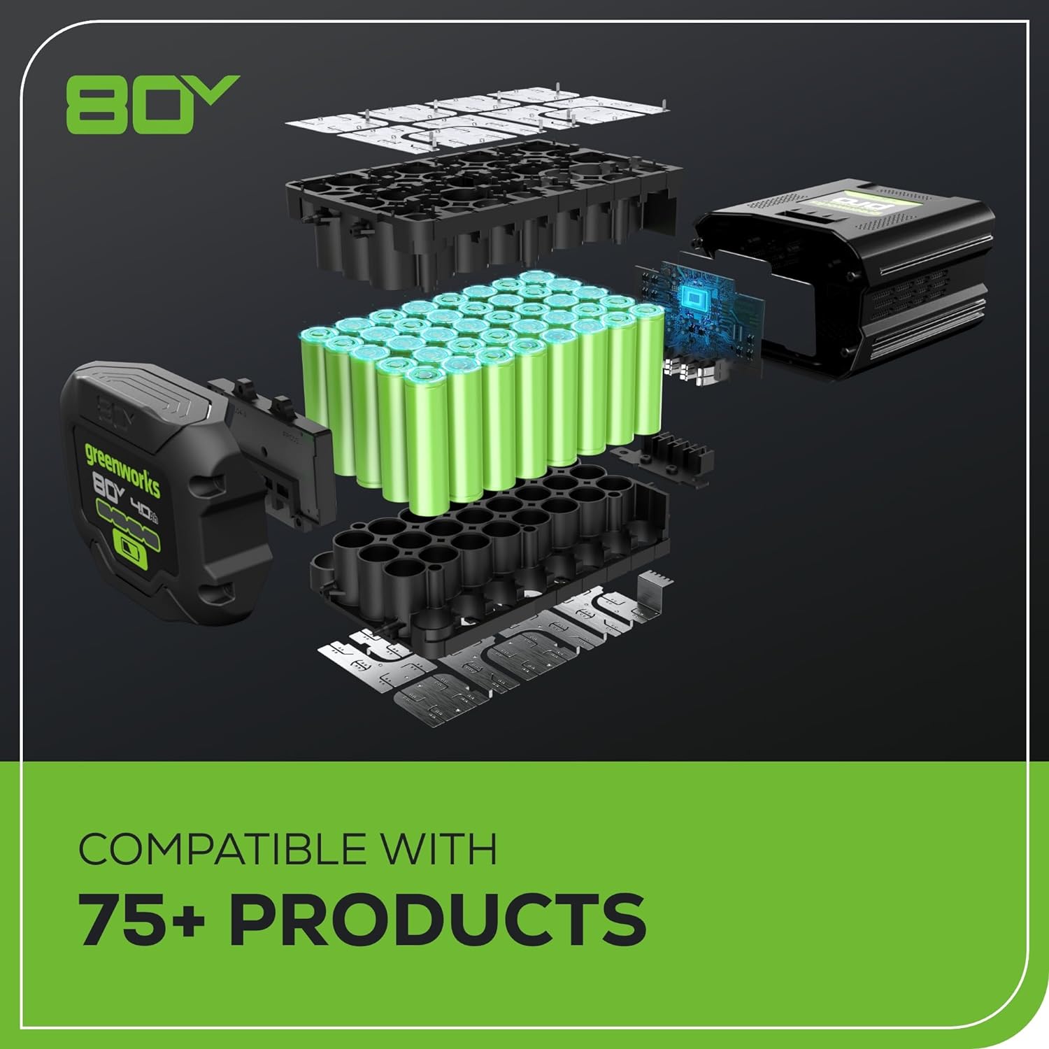 80V 21" Cordless Battery 4-in-1 Self-Propelled Lawn Mower: 4.0 Ah Battery and Charger, LM2108S