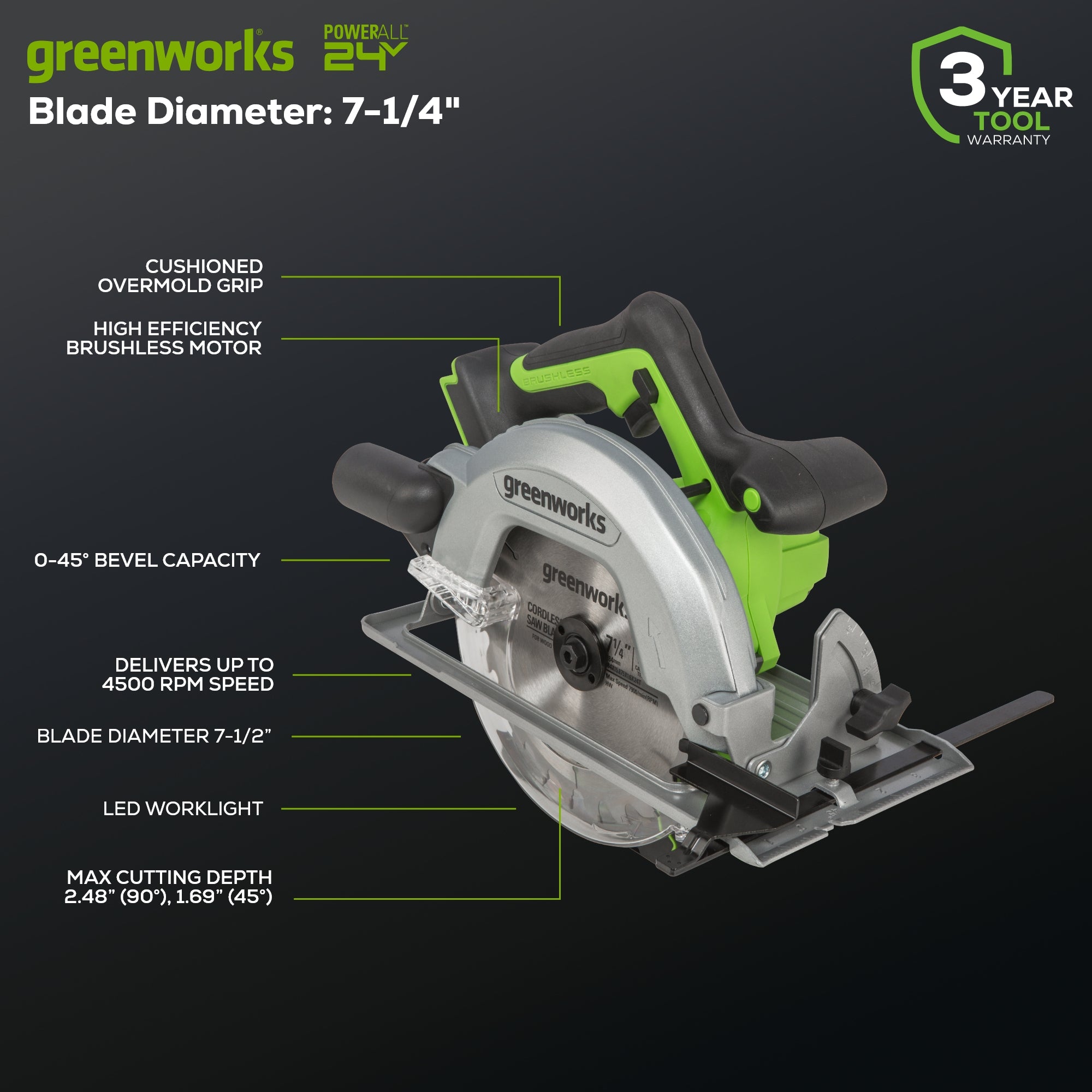 24V Brushless 1/2" Drill and 7-1/4'' Circular Saw Combo Kit: (2) 2.0 Ah Batteries and Charger