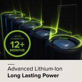 24V 2.0 Ah High Power Battery