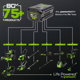 OPEN BOX 80V 800 CFM Brushless Leaf Blower w/ 2.5Ah Battery & Charger