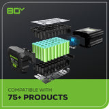 80V 18" Cordless Battery Chainsaw: 2.0 Ah Battery and Charger