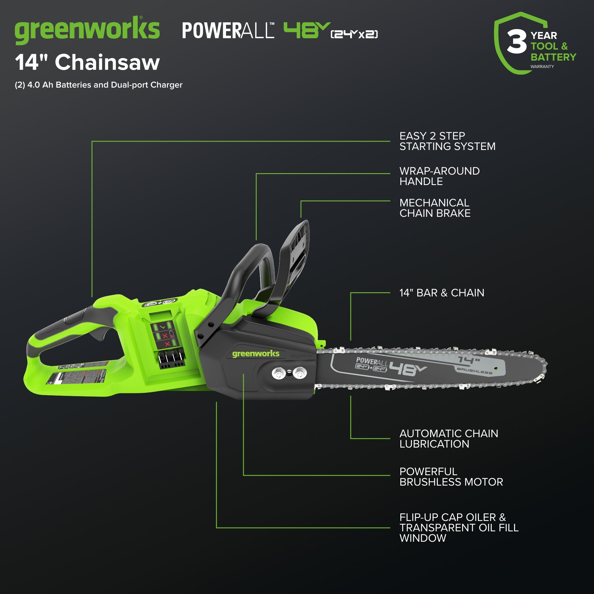 48V (24V x 2) 14" Cordless Battery Chainsaw: (2) 4.0 Ah USB Batteries and Dual-Port Charger