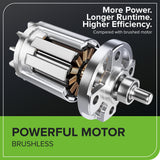 24V 6" Gen 2 Cordless Battery Brushless Pruner Saw (Tool Only)