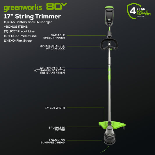 OPEN BOX 80V 17