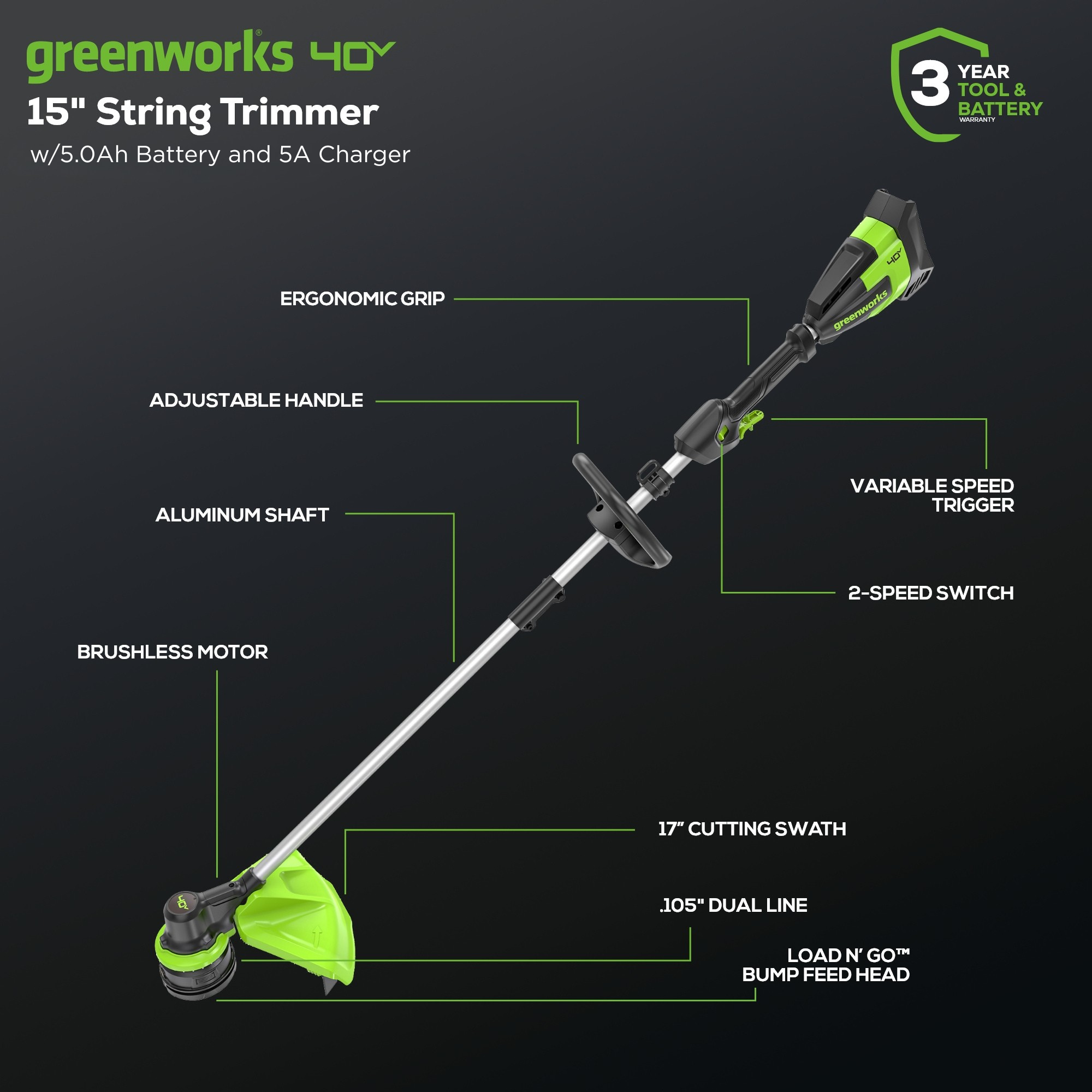 40V 17" Cordless Battery String Trimmer: 5.0 Ah Battery and 5A Charger