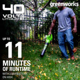 40V 21" Cordless Battery Self-Propelled Mower 3pc Combo Kit: 5.0 Ah Battery and Charger