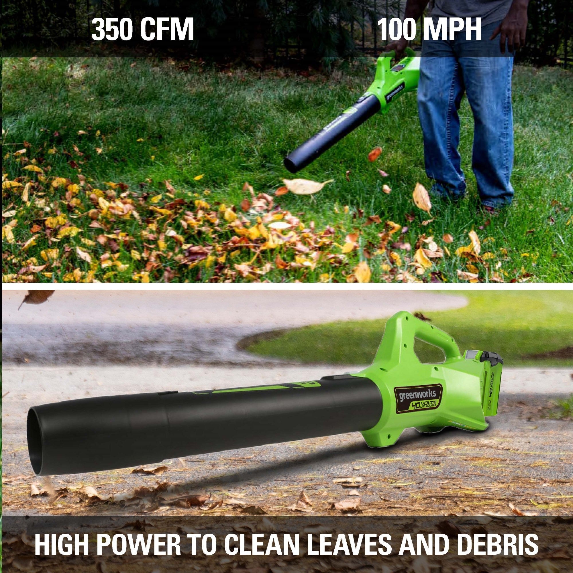 40V 21" Cordless Battery Self-Propelled Mower 3pc Combo Kit: 5.0 Ah Battery and Charger
