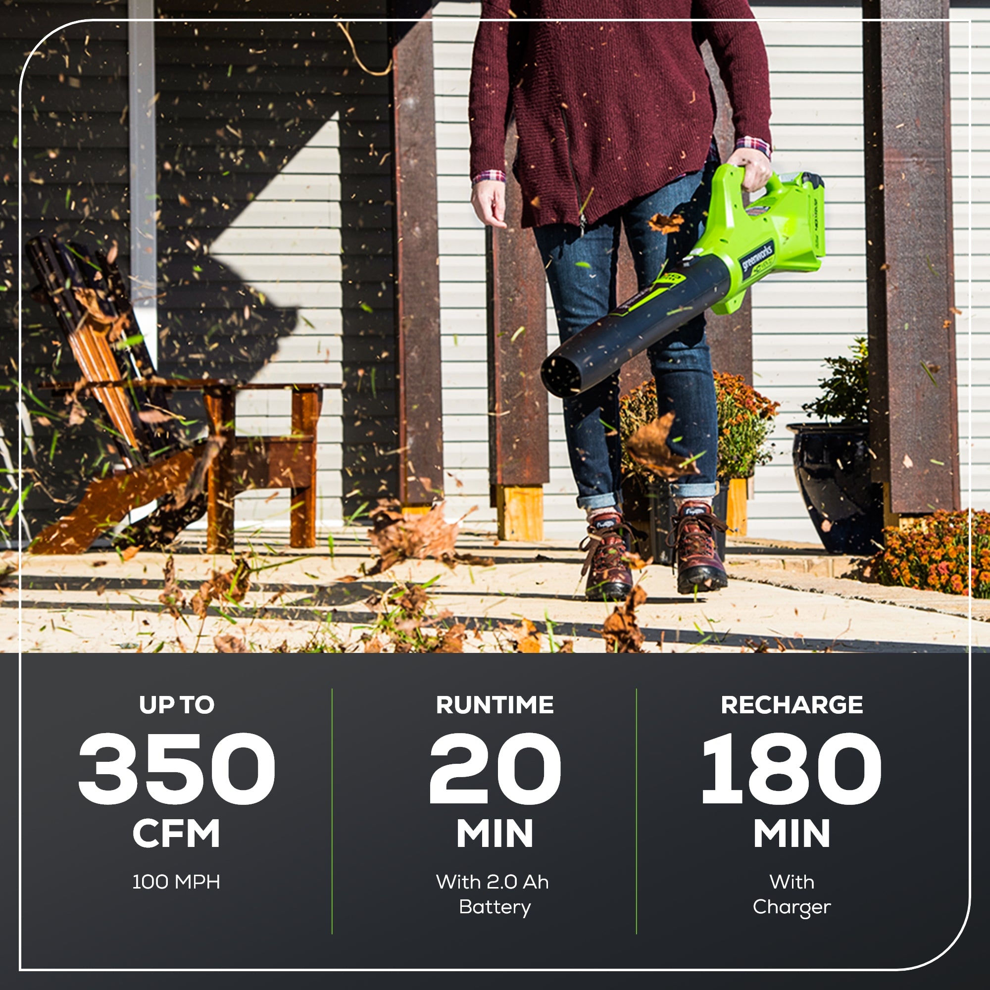 40V 15" Cordless Battery String Trimmer/Blower Combo Kit: 2.5 Ah Battery and Charger