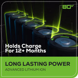 80V 690 CFM Cordless Battery Dual-Port Backpack Blower: (2) 4.0 Ah Batteries and Dual-Port Rapid Charger