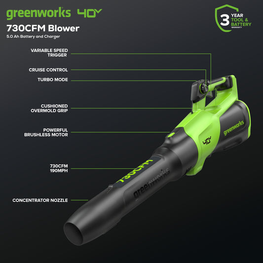 40V 730 CFM Cordless Battery Leaf Blower: 5.0 Ah Battery and 5A Charger