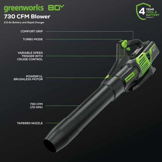 RENEWED 80V 730 CFM Cordless Battery Leaf Blower: 2.5 Ah Battery and Rapid Charger