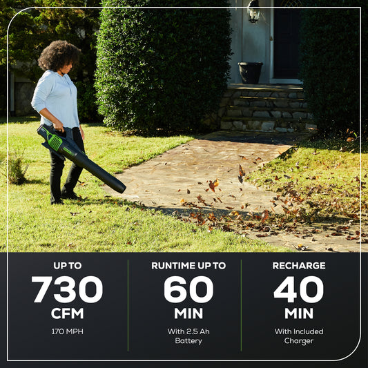 RENEWED 80V 730 CFM Cordless Battery Leaf Blower: 2.5 Ah Battery and Rapid Charger