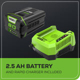 RENEWED 80V 730 CFM Cordless Battery Leaf Blower: 2.5 Ah Battery and Rapid Charger