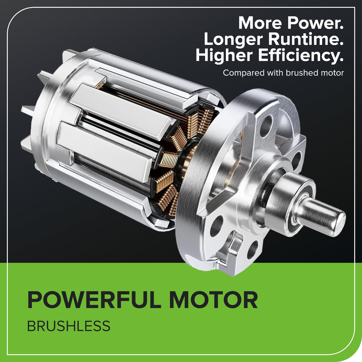 60V 660 CFM Cordless Battery Brushless Leaf Blower: 2.5 Ah Battery and Charger