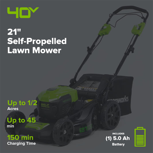 OPEN BOX 40V 21