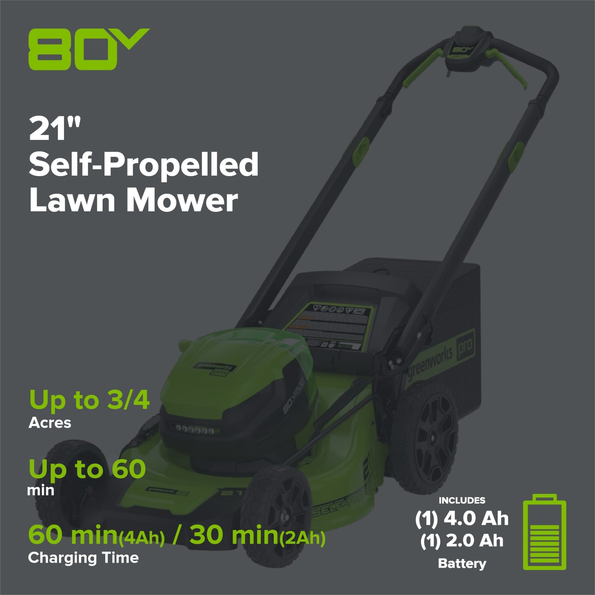RENEWED 80V 21" Cordless Battery 4-in-1 Self-Propelled Lawn Mower: (1) 4.0 Ah, (1) 2.0 Ah Battery and Rapid Charger, LM2118S