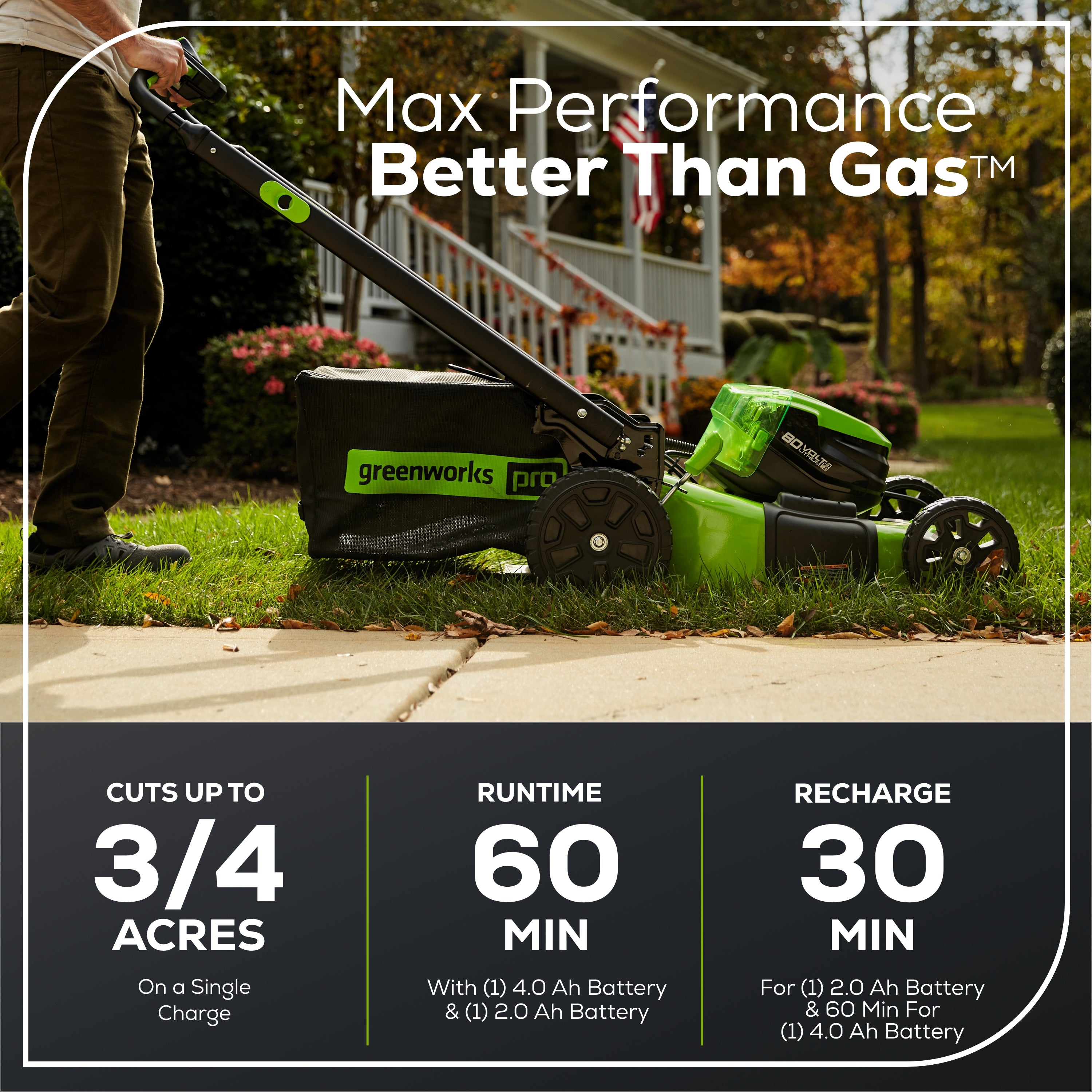 RENEWED 80V 21" Cordless Battery 4-in-1 Self-Propelled Lawn Mower: (1) 4.0 Ah, (1) 2.0 Ah Battery and Rapid Charger, LM2118S