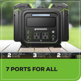 40V 500W 4-Slot Inverter Portable Power Station (Tool Only)