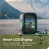 60V 2000W 4-Slot Inverter Portable Power Station (Tool Only)