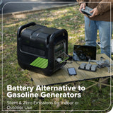 60V 2000W 4-Slot Inverter Portable Power Station (Tool Only)