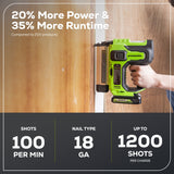 24V 18GA Brad Nailer: 2.0 Ah Battery and Charger