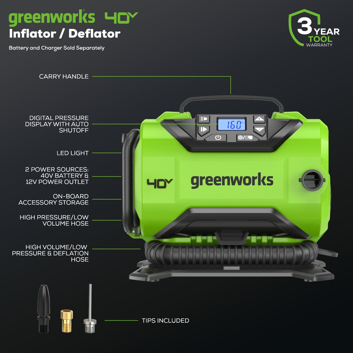 40V Cordless Battery Inflator (Tool Only)