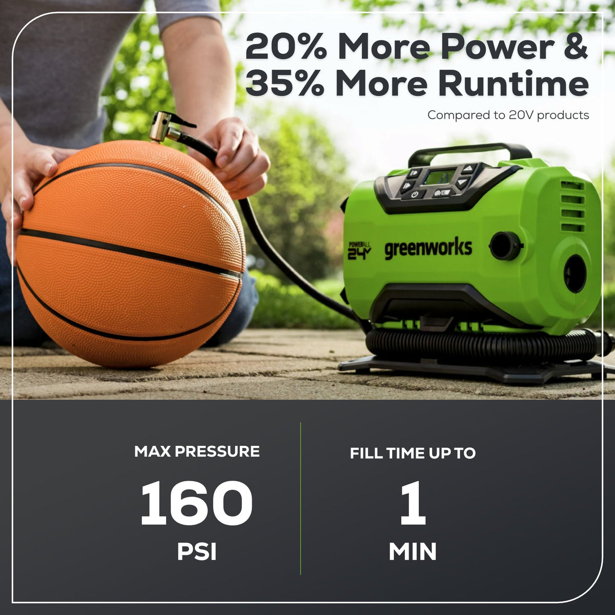 24V Cordless Battery Inflator, (1) 2Ah USB Battery and Charger