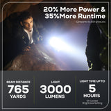 24V Cordless Battery Spot Light: 2.0 Ah Battery and Charger