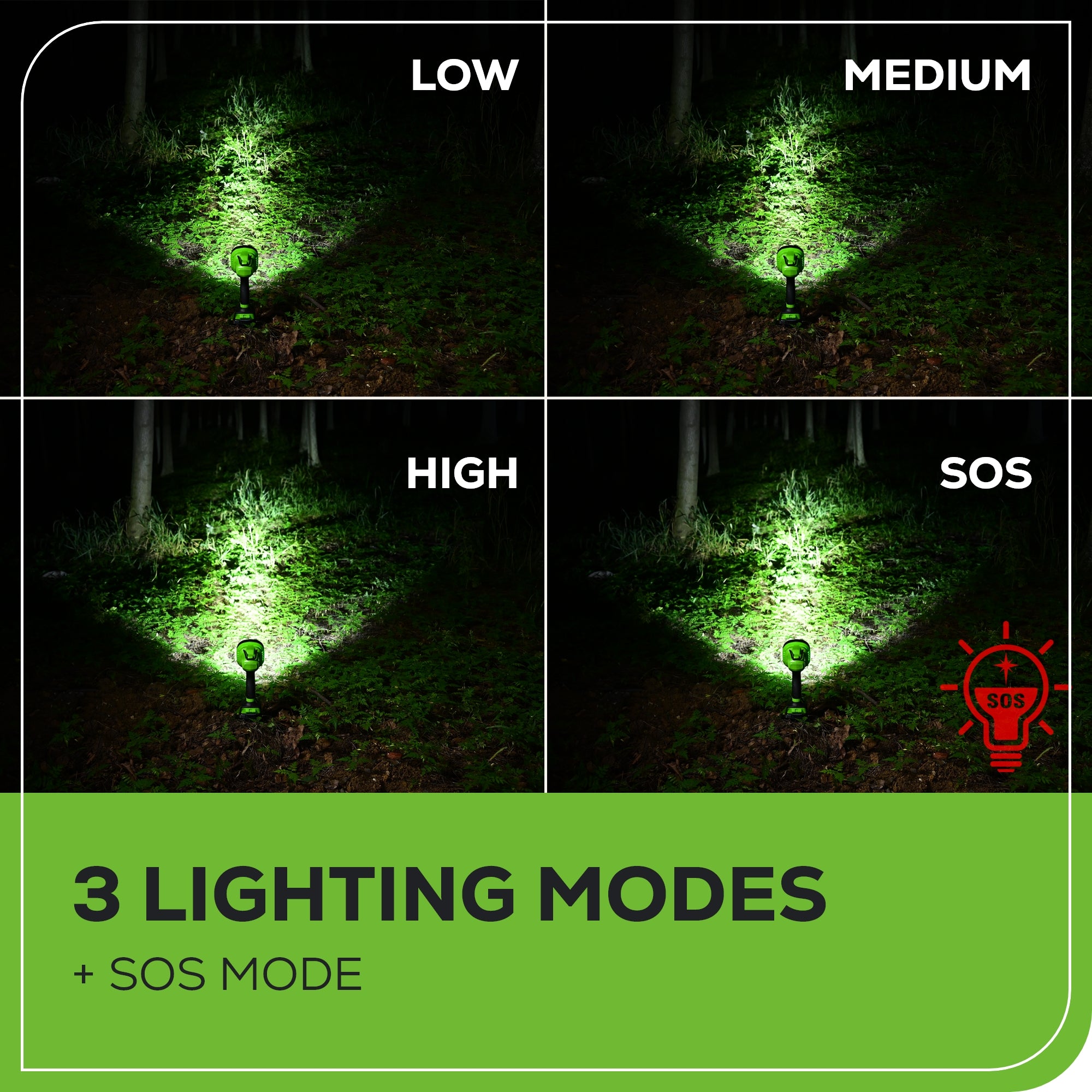 24V Cordless Battery Spot Light: 2.0 Ah Battery and Charger