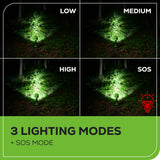 24V Cordless Battery Spot Light: 2.0 Ah Battery and Charger