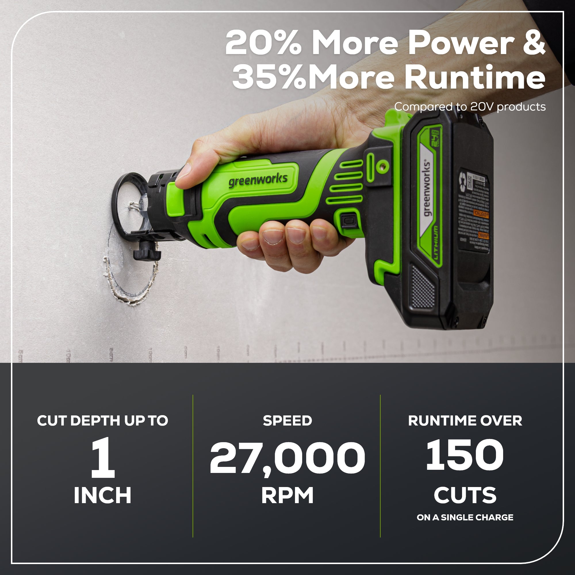 24V Cordless Battery Speed Saw Rotary Cutter (Tool Only)