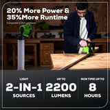 24V Cordless Battery 2-in-1 Standing Light (Tool Only)