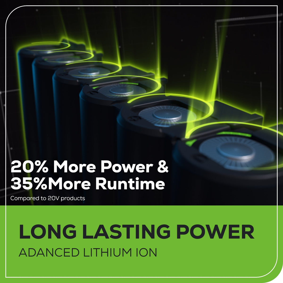 24V Cordless Battery Bluetooth Speaker: 2.0 Ah Battery and Charger