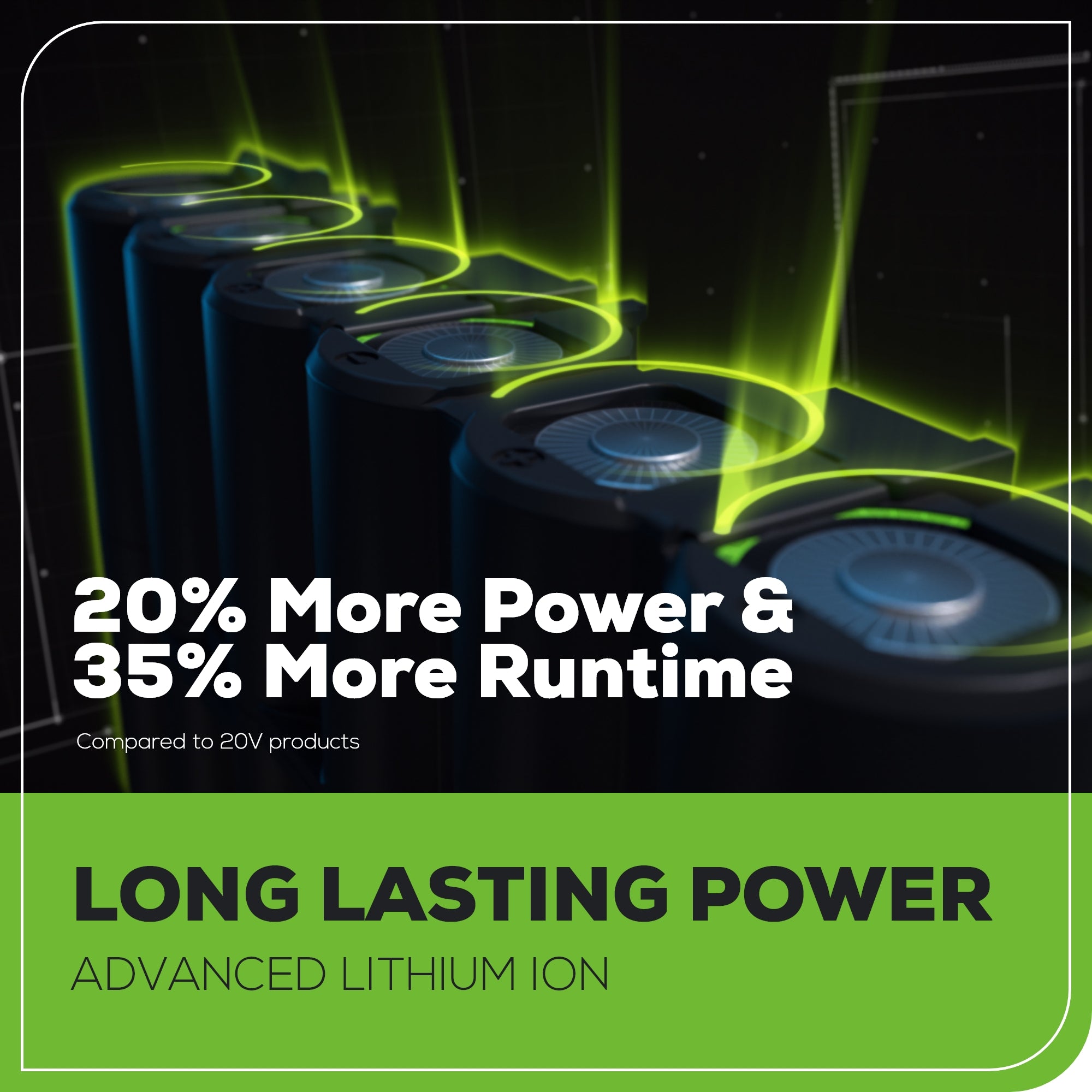 24V 200 Lumen Cordless Battery LED Flashlight: 2.0 Ah Battery and Charger