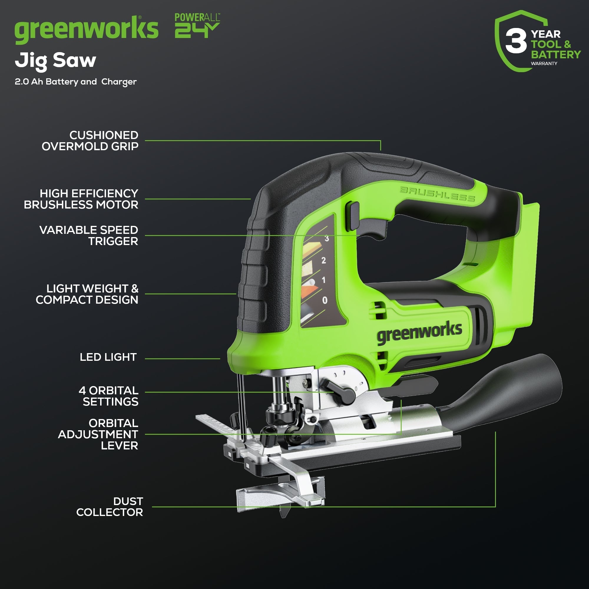 24V Cordless Battery Drill, Impact Driver and Jig Saw 3PC Combo Kit: (2) 2.0 Ah Batteries and Charger