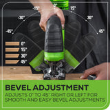 24V Cordless Battery Drill, Impact Driver and Jig Saw 3PC Combo Kit: (2) 2.0 Ah Batteries and Charger