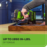 24V Cordless Battery Drill, Impact Driver and Jig Saw 3PC Combo Kit: (2) 2.0 Ah Batteries and Charger