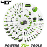 40V 16" Gen2 Attachment Capable String Trimmer, 4Ah Battery and Charger