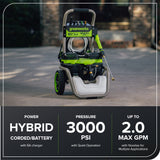 60V/AC Hybrid 3000-PSI 2.0 GPM Electric Pressure Washer (Tool Only)